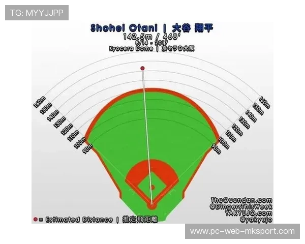 棒球强打者轰出巨大距离全垒打：力量与技巧的极致对话